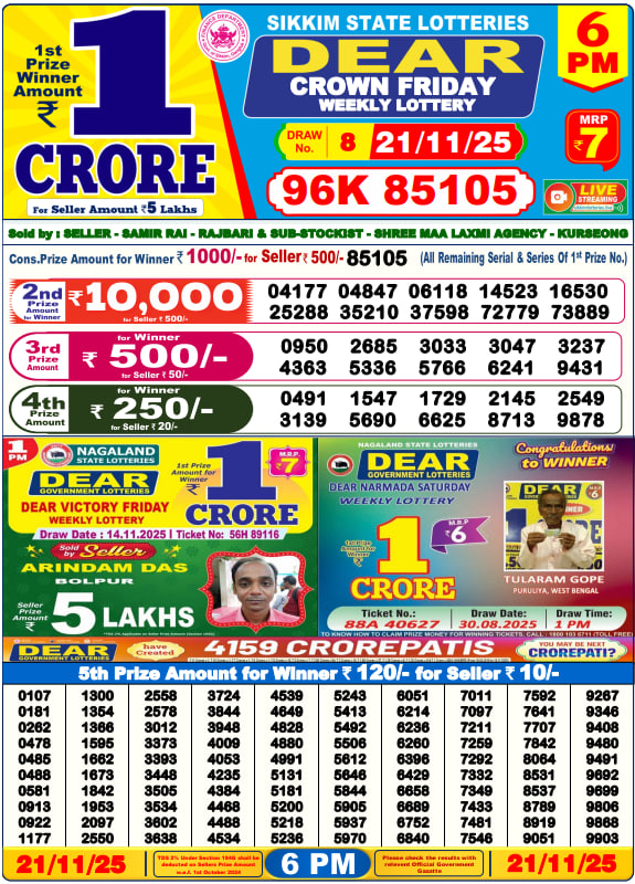 Dear Lottery 6PM Result